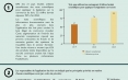 De nouveaux tests scientifiques permettent aux pays de vérifier l&#039;essence et l&#039;origine géographique des bois importés 